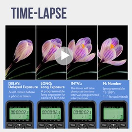 AODELAN Remote Shutter Release Compatible with Sony, Timer Remote Control Cable Remote Shutter Release for Sony A900 A850 A700 A580 A550 A99 A77 A77 A77M2 A99M2 A77 A99