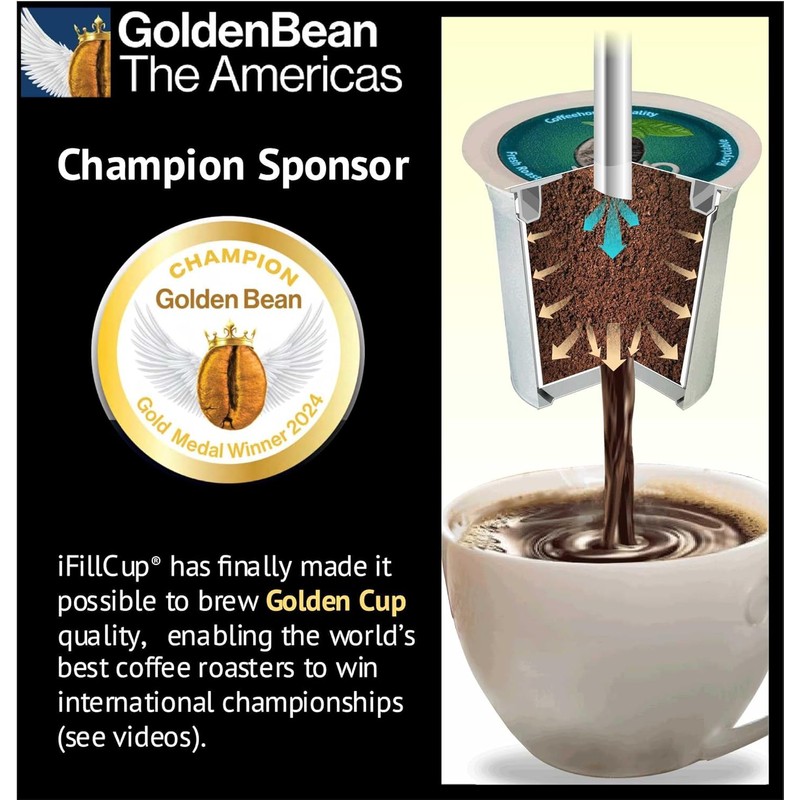 42 iFillCup Refillable K Cups - Ultrafine Filter for Sediment-Free