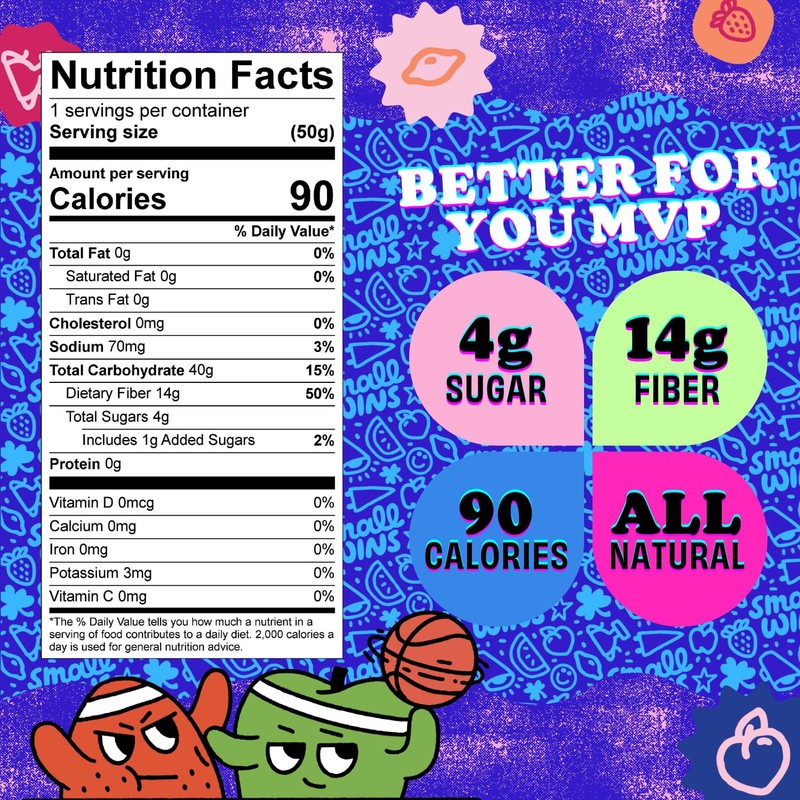 Enjoy Small Wins by Jayson Tatum Classic Strawberry Gummies, Non