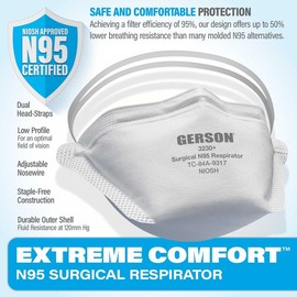 Saffron Safety Supplies, GERSON Surgical N95 Mask, Beak Foldable, Pack of 50, Made in USA JU001