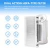 GoKBNY 4-Pack FRF102B Replacement Filter Compatible with Febreze FRF102B/FHT170/FHT180/FHT190 Purifiers