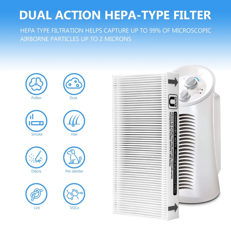 GoKBNY 4-Pack FRF102B Replacement Filter Compatible with Febreze FRF102B/FHT170/FHT180/FHT190 Purifiers