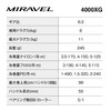 Shimano 22 Miravel 4000XG Spinning Reel