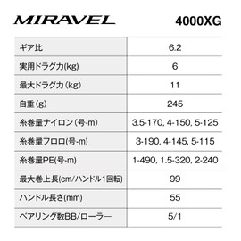 Shimano 22 Miravel 4000XG Spinning Reel