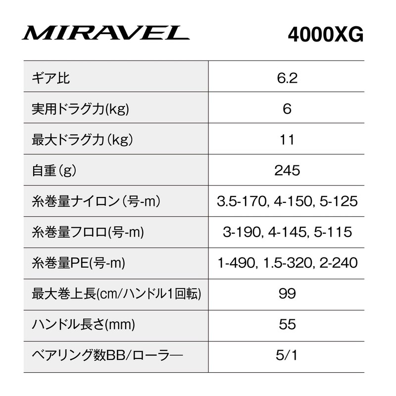 Shimano 22 Miravel 4000XG Spinning Reel