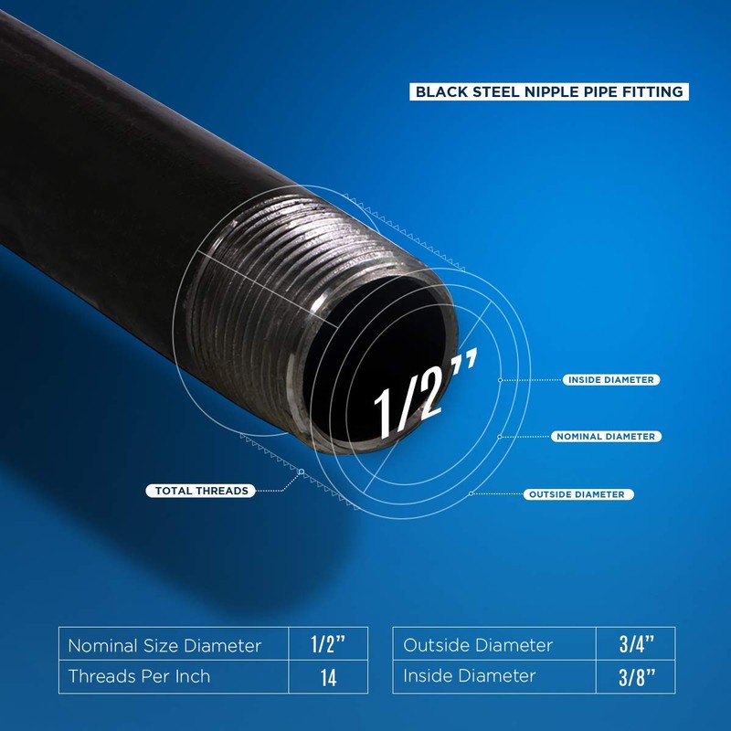 Supply Giant 1200NPBA Malleable Black Pipe Assortment Kit, 60 Pipes