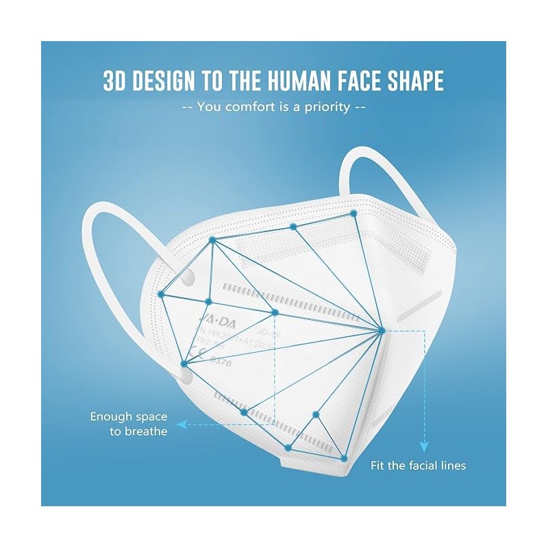 FFP2 Face Masks UK Certified Pack of 25 - Flat