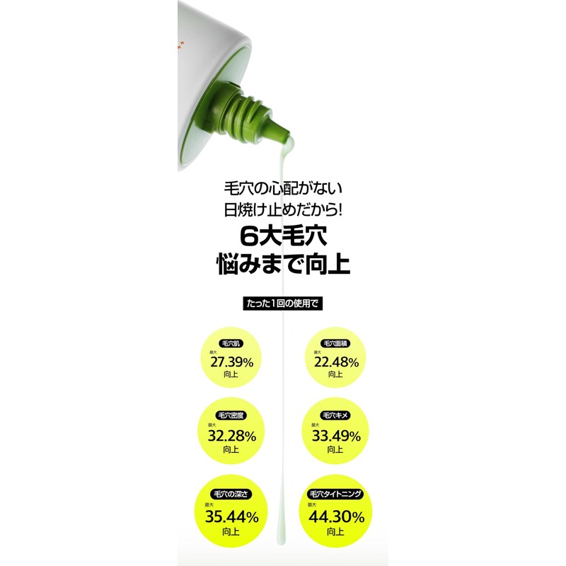 Beplain Green Beans, Cooling Sunscreen, 1.7 fl oz (50 ml),