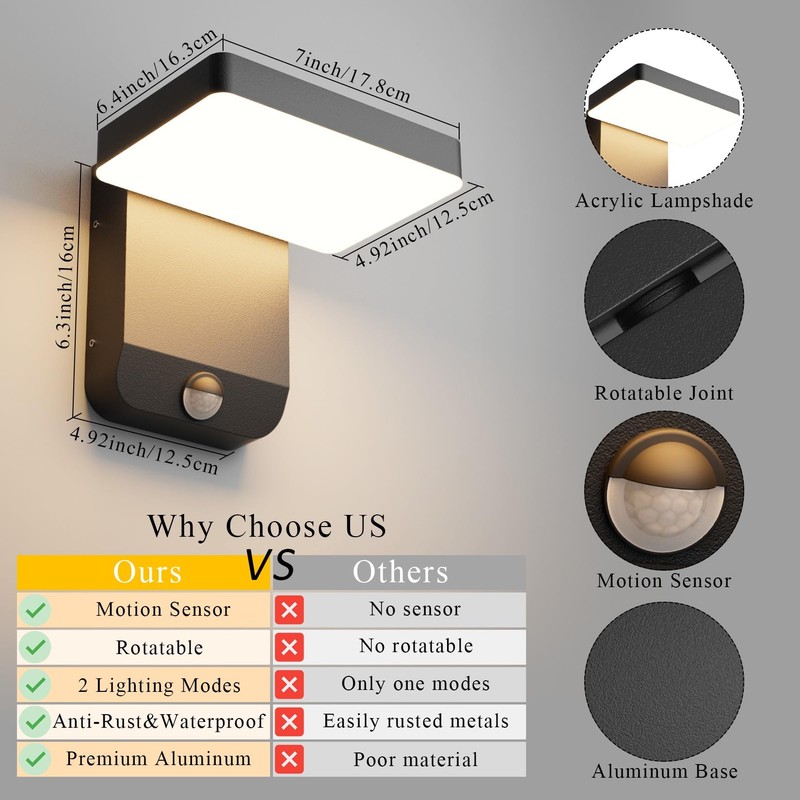 Coinmit Motion Sensor Outdoor Light,Black LED 24W Exterior Motion Porch