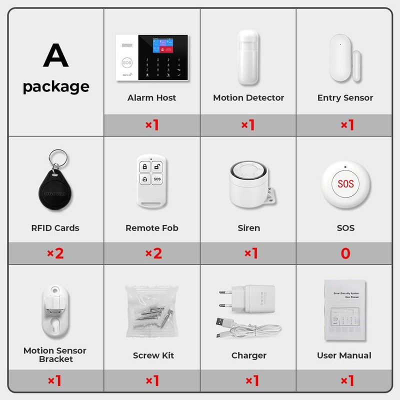 XNH GSM/WLAN Smart Home Security System, Home Alarm System with