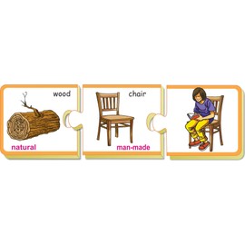 Creative Educational 0246 "Natural and Man Made Game