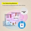 CPF903 Color Screen 4G LTE CPE Wireless Network Card WiFi