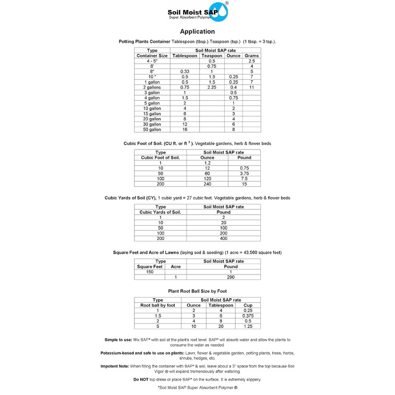 Commercial Agriculture Grade Potassium Polymer (5 Lbs)
