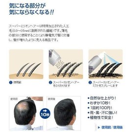 Supermilion Hair 20g Black