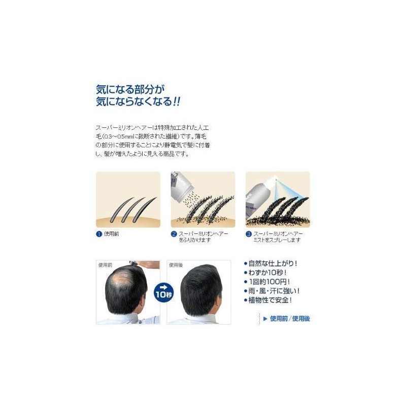 Supermilion Hair 20g Black