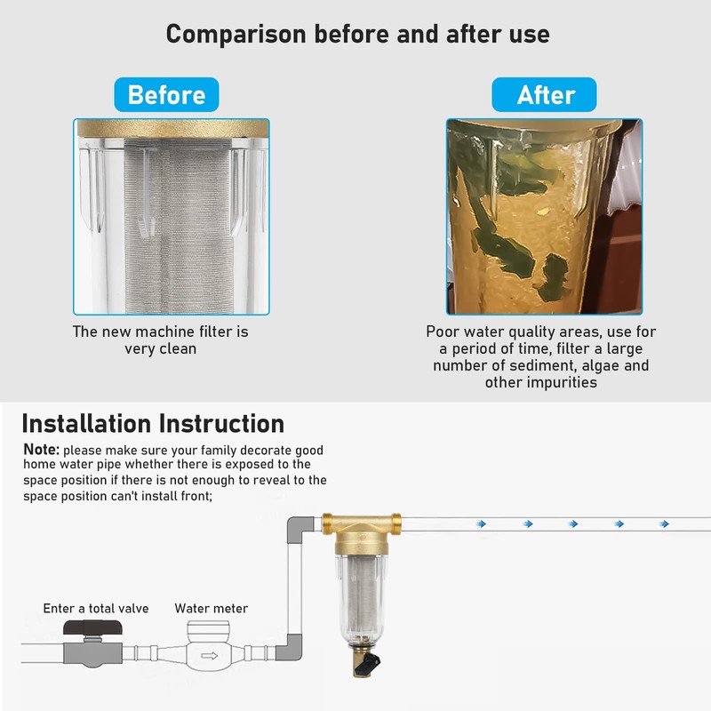 Reusable Flushable Fine Filter, Tap Water Filter, Water Filter, Pre-Filter