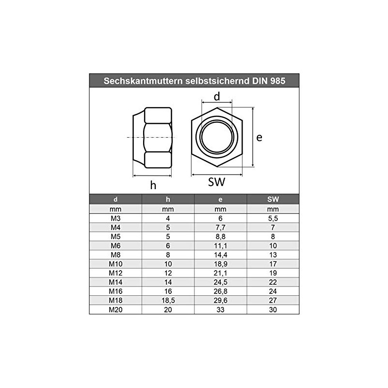 M14 (5 pieces) hex nuts, low shape, stainless steel VA