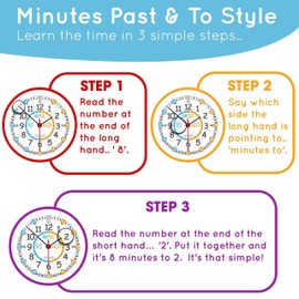 ertt EasyRead Time Teacher Kids Wall Clock - Learn The Time Children's Clocks - Teaching Clocks For Children For Classroom, Bedroom, Home-schooling - Learning Clock For Kids With Rainbow Face (29cm)