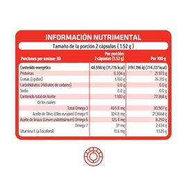 HEALTHADDICTION - 2 Pack Suplemento Omega 3, 6, 7 y 9 con Aceite de Pescado, Linaza, Oliva y Vitamina E 120-120 Cápsulas de 760mg c/u