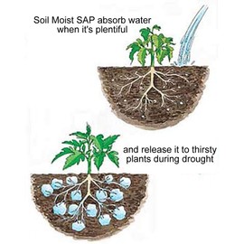 Soil Moist SAP Potassium Based Superabsorbent Polymer for Integration of Water-Retaining and Controlled-Release Fertilizers, 1 Pound Bag (5)