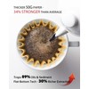 Disposable Small Coffee Filters,100PCS Unbleached Basket Coffee Paper Filter for