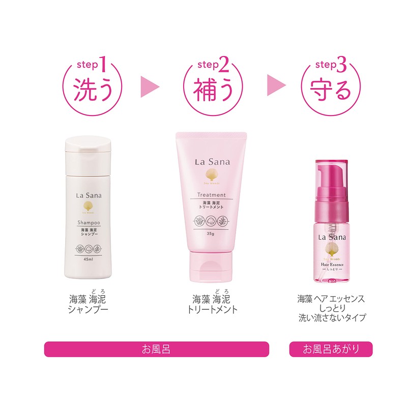 La Sana Damage Hair Care Mini Bottle Set Approximately 5-Day