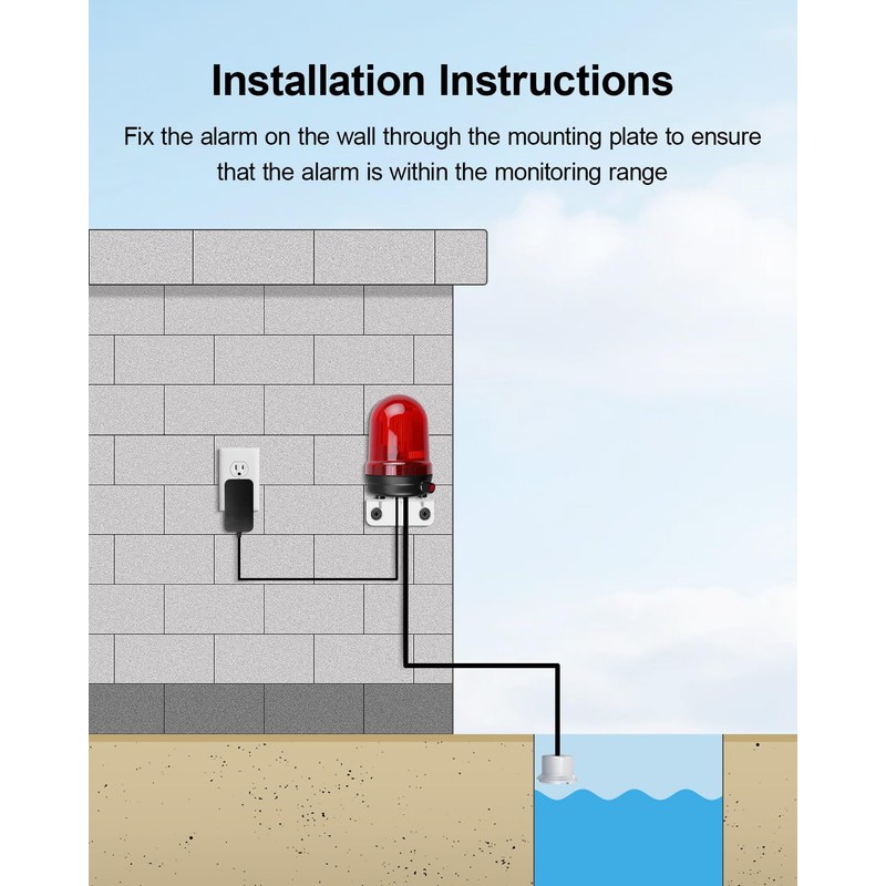 Sump Pump Alarm, High Water Leak Detection with 110dB Loud