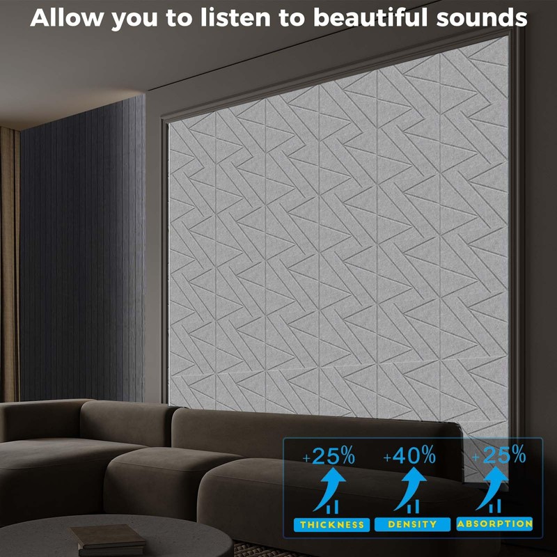 12 Pack Self-Adhesive Soundproof Wall Panels, 12 x 12 x