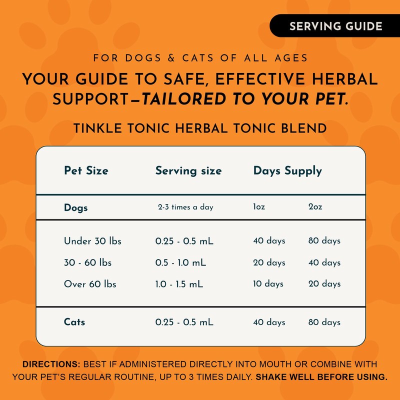 Animal Essentials Tinkle Tonic - Dog & Cat Urinary Tract