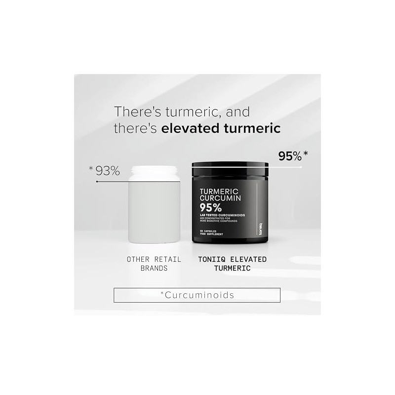 Turmeric Curcumin - 48000mg from a 60:1 Extract with 95%