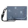 coocazoo Wallet with Window Inside & Outside, Coin Pocket &