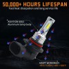 AUIMSOCO 9006 HB4 led Headlight Super Bright Bulbs Kit Low