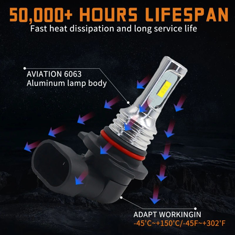 AUIMSOCO 9006 HB4 led Headlight Super Bright Bulbs Kit Low
