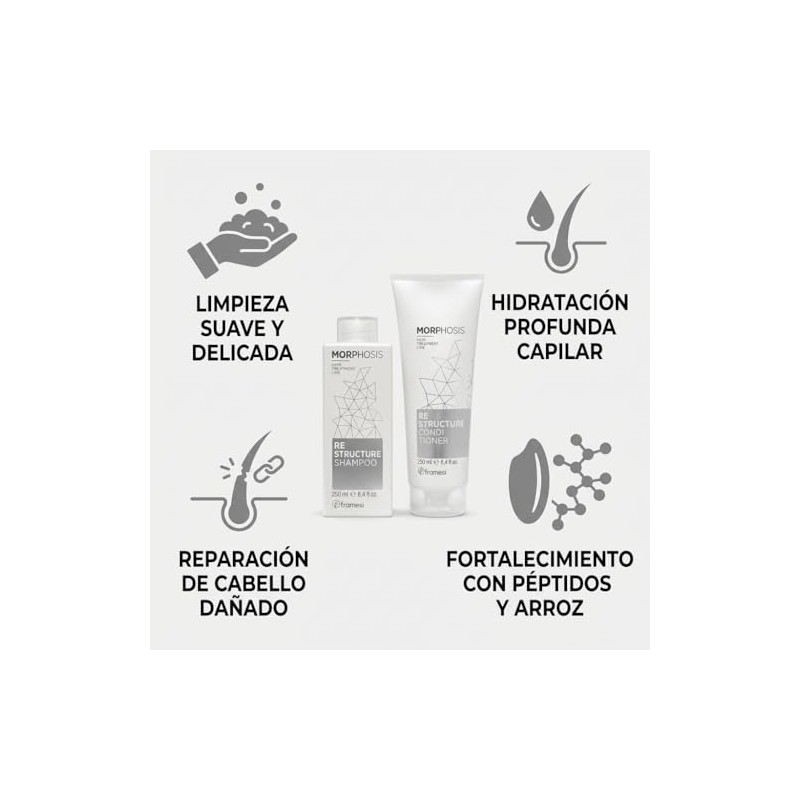 Framesi Morphosis Restructure Duo | Shampoo y Acondicionador 250 ml