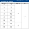 Daiwa Sortiga Nylon Leader 50m 40lb (#12) Clear