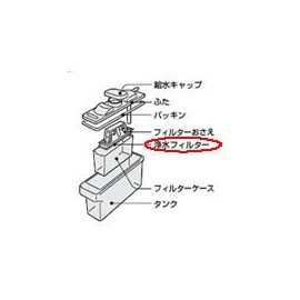 Sharp [Sharp] Options Consumables [2013370070] Refrigerator Water Filter (201 337 0070)