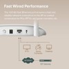 TP-Link WiFi Access Point TL-WA801N, 2.4Ghz 300Mbps, Supports Multi-SSID/Client/Bridge/Range Extender,