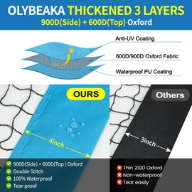 Olybeaka Pickleball Replacement Net 22ft x 3ft for Indoor or Outdoor Fits for Most Free-Standing Pickle Ball Frame, Pickleball Net Only