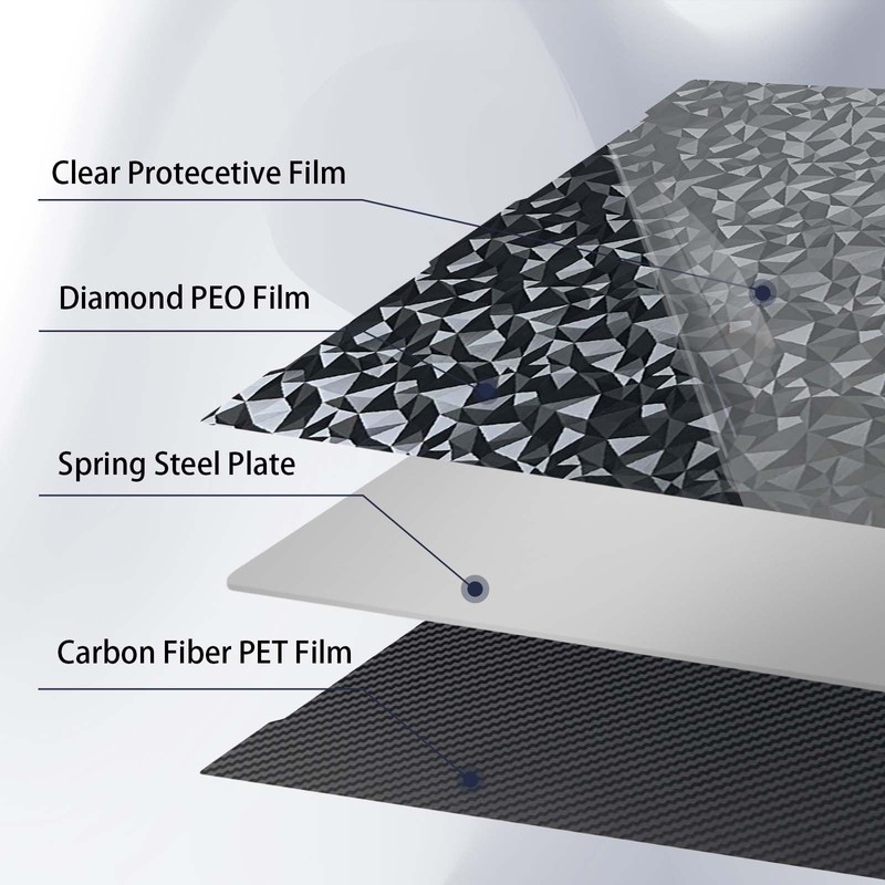 IdeaFormer-3D Diamond PEO+Carbon Fiber PET Build Plate for Anycubic Kobra