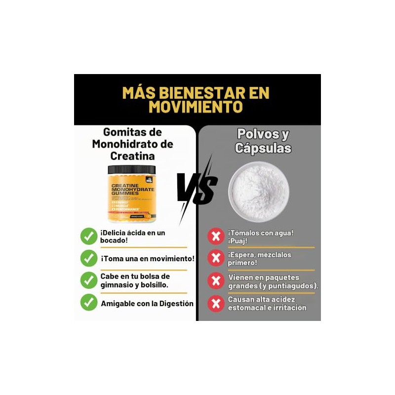 Gomitas De Monohidrato De Creatina 5 G Para Hombres Y