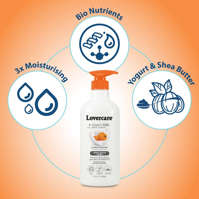 Lovercare Goat Milk Body Lotion for Dry Skin Royal Jelly