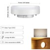 GX53 LED Light Bulbs 7W, 50W Halogen CFL Replacement, 120V