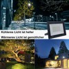 Hopelit 50 W LED Outdoor Spotlight with 3 Metre Plug,