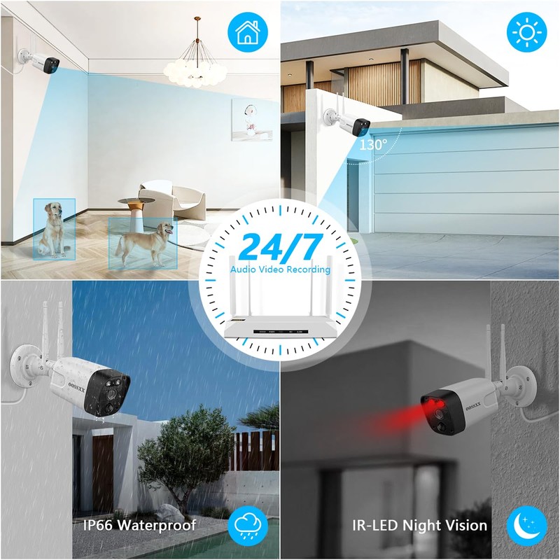 (4-Antennas Strong Signal) Outdoor Wireless Security Camera System Video Surveillance