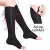Zipper Compression Socks-2Pairs Calf Knee High Open Toe Compression Stocking