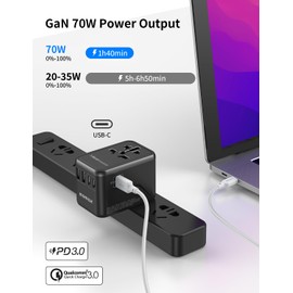 MOMAX MOMAX Universal Travel Adapter, 70W GaN International Power Adapter, 3 USB-C & 2 USB-A, Worldwide Travel Plug Adapter, International Power Adapter for Most Europe, USA, Japan, Australia (Type C/A/G/I)