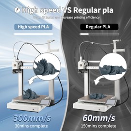 3D Printing Filament Basic PLA Filament 1.75mm 300mm/s 1kg Cardboard Spool Dimensional Accuracy +/- 0.03 mm Fit Most 3D FDM Printer-Grey