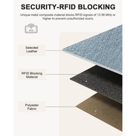 BOSTANTEN Small Wallet for Women PU Leather RFID Blocking Credit Card Holder Compact Purse with Zip Coin Pocket, lightblue, Casual