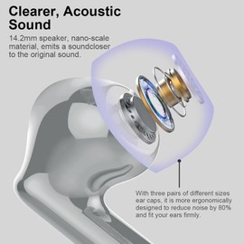 Btootos Wireless Earbuds Bluetooth 5.3 Headphones Bass Stereo Ear Buds with Noise Cancelling Mic LED Display in Ear Earphones IP7 Waterproof 36H Playtime for Laptop Pad Phones Sports Graphite Gray