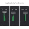 Smart Energy Monitor WiFi Single Phase Smart Energy Meter 0.2‑80A